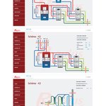 Regulátor IR30-VAK Schemata
